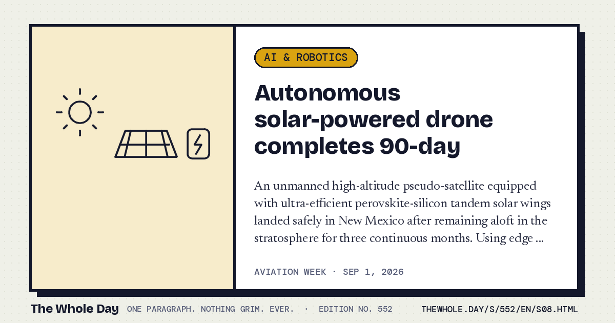 A story card from The Whole Day: Autonomous solar-powered drone completes 90-day non-stop atmospheric research flight