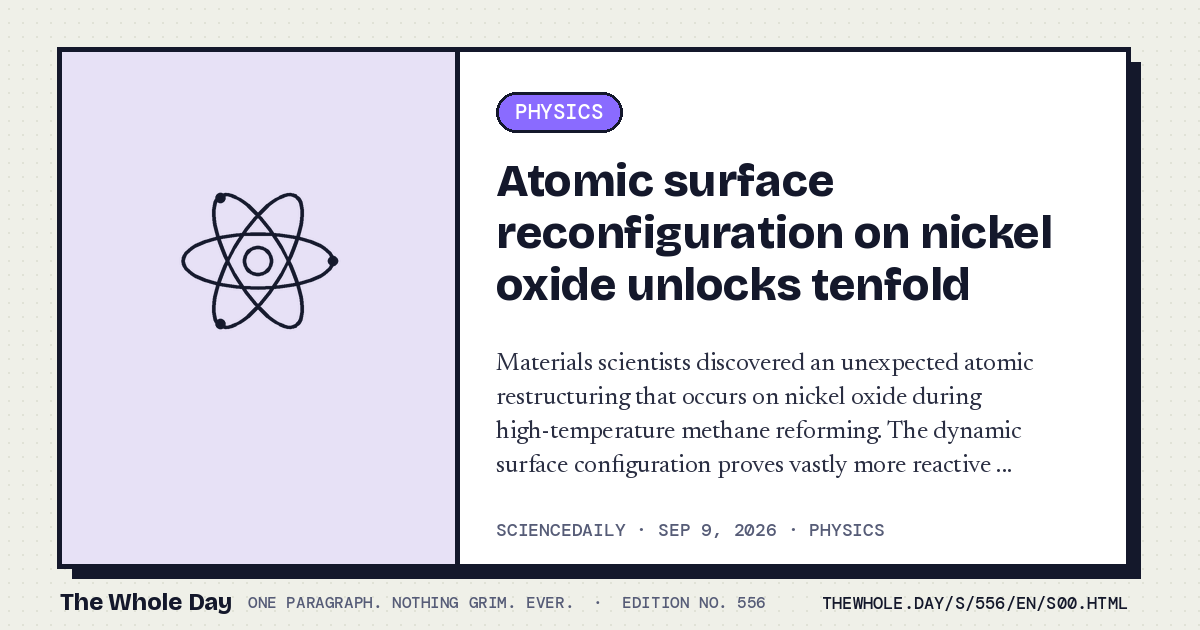 A story card from The Whole Day: Atomic surface reconfiguration on nickel oxide unlocks tenfold boost in catalytic methane conversion
