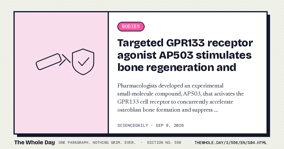 A story card from The Whole Day: Targeted GPR133 receptor agonist AP503 stimulates bone regeneration and reverses osteoporosis