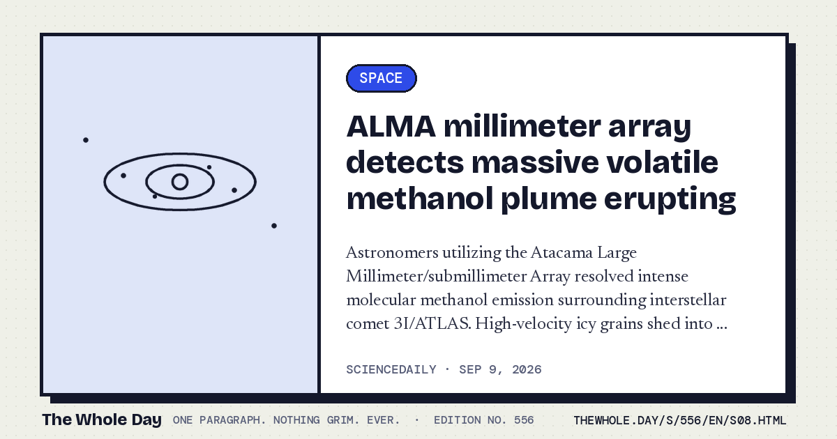 A story card from The Whole Day: ALMA millimeter array detects massive volatile methanol plume erupting from interstellar comet 3I/ATLAS