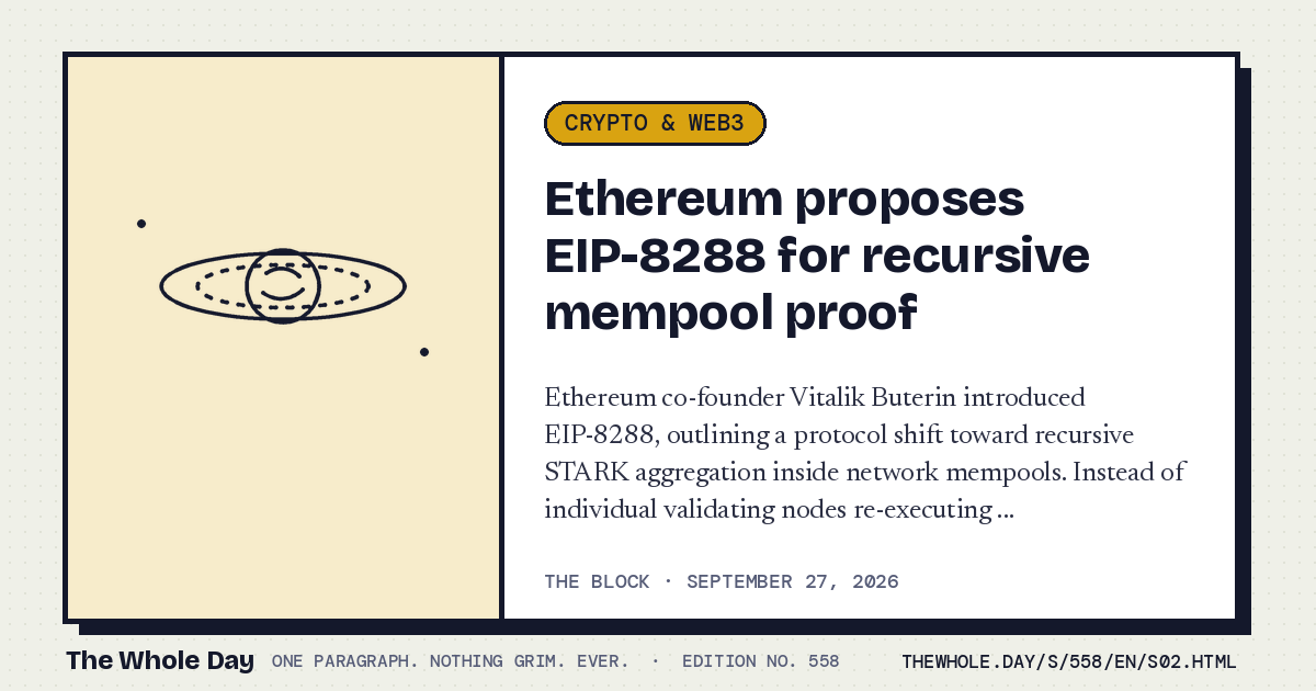 A story card from The Whole Day: Ethereum proposes EIP-8288 for recursive mempool proof aggregation